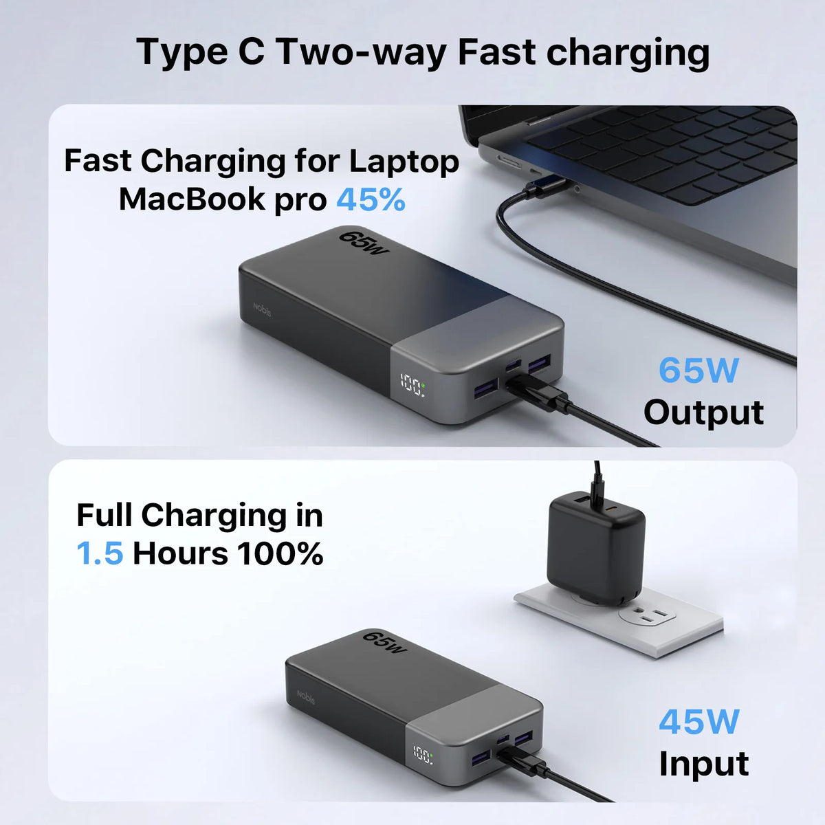 20,000mAh Fast-Charge Power Bank