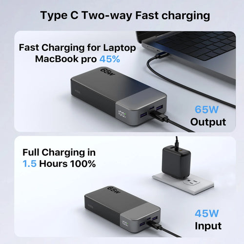 20,000mAh Fast-Charge Power Bank