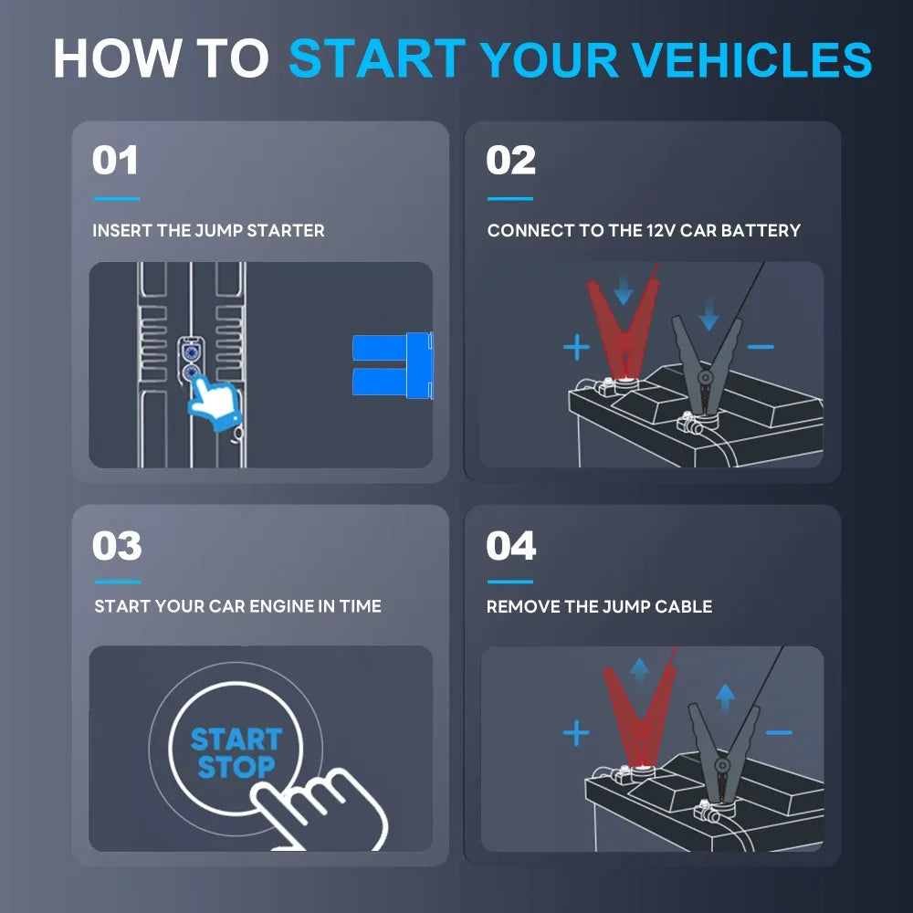 Car Jump Starter & Tyre Inflator