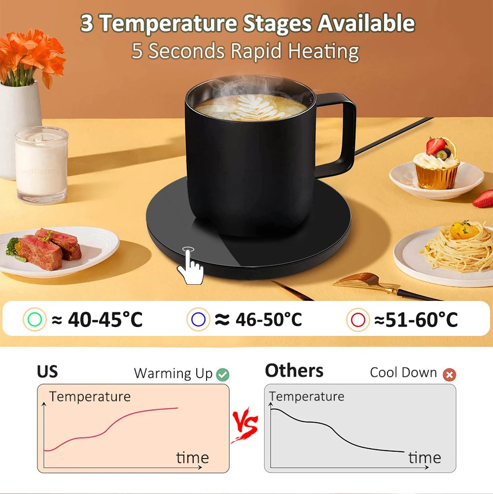 Desk Mug Warmer