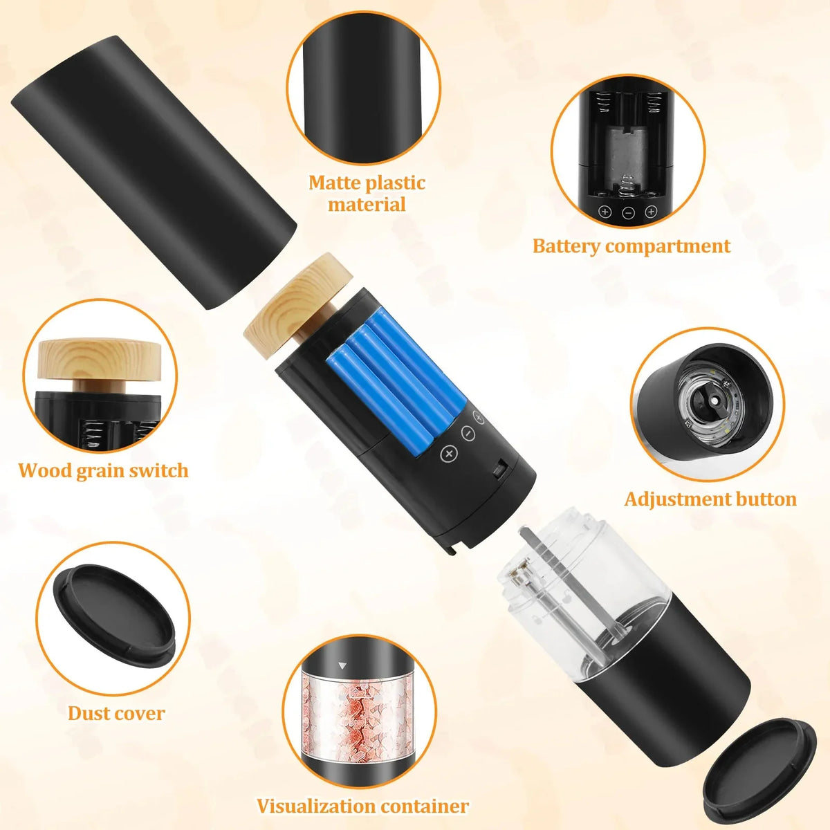 Electric Salt & Pepper Grinder