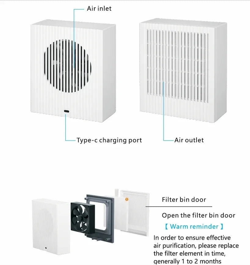 Mini Desktop Air Purifier