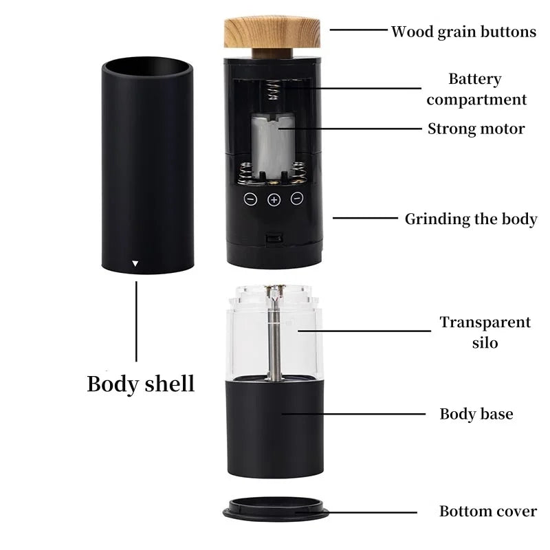 Electric Salt & Pepper Grinder