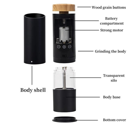 Electric Salt & Pepper Grinder