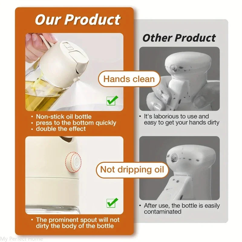 Oil Sprayer Bottle