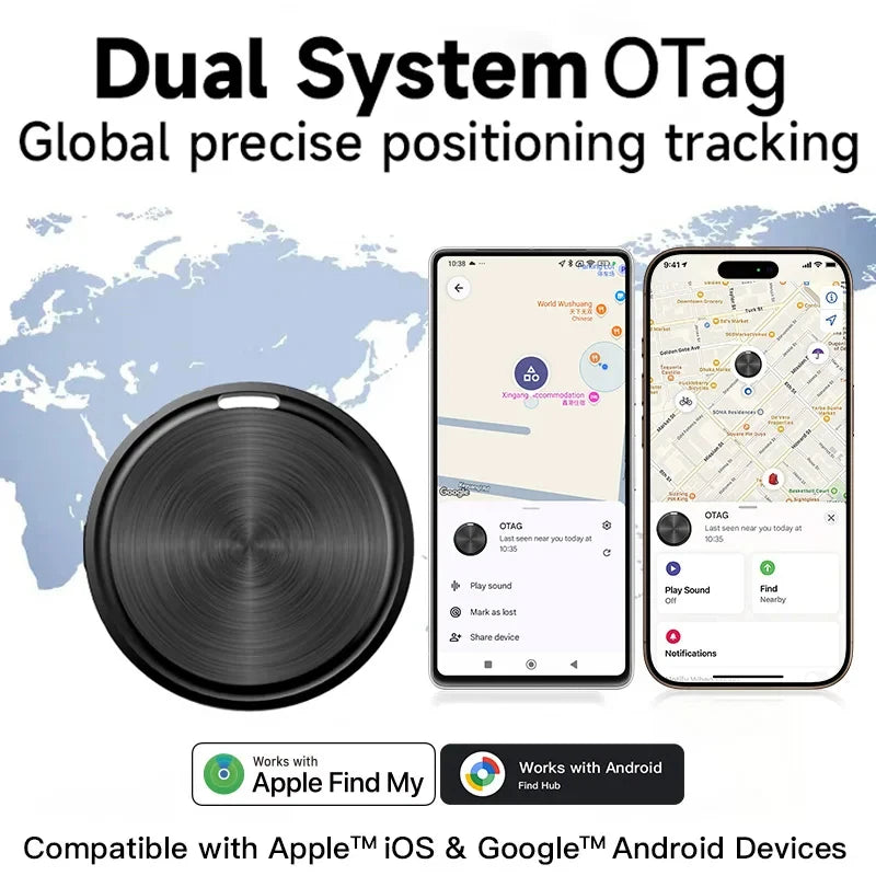 Smart Item Tracker