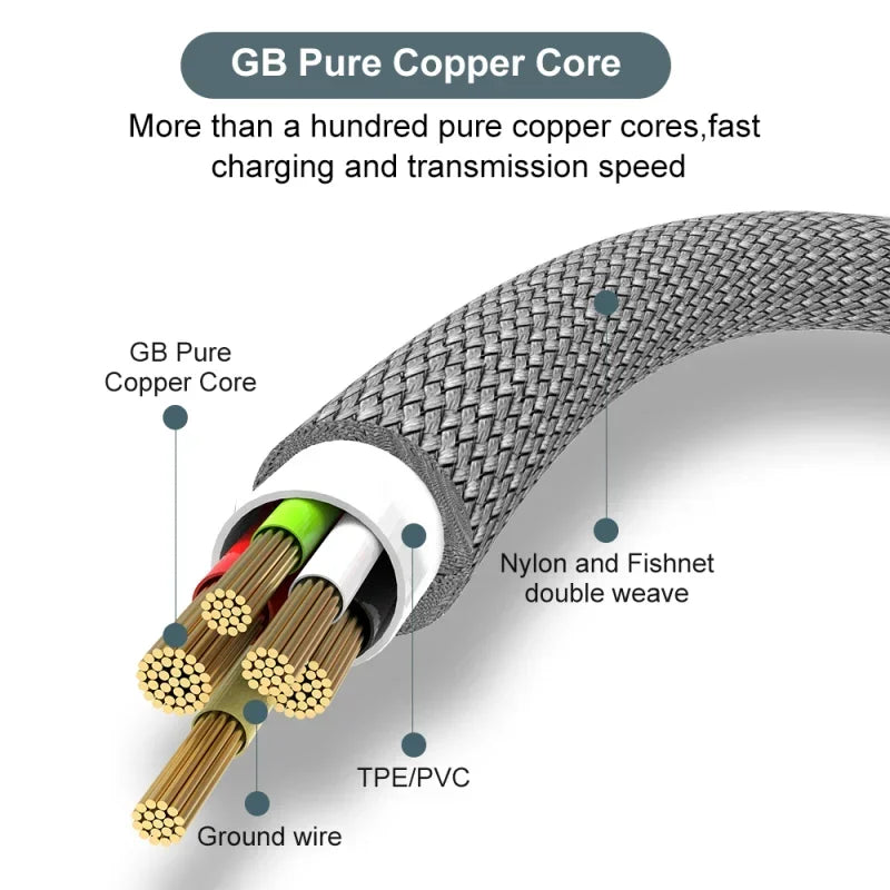 6A USB A to Type C Charging Extended Cable Fast Charger Nylon Data Cable 1/2/3/5m For Smart electronic Type C Charging Device