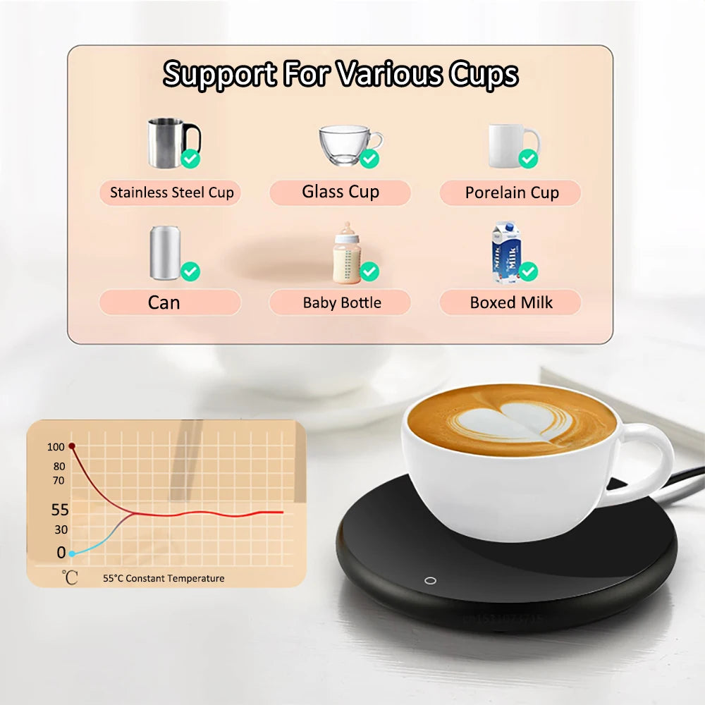 Desk Mug Warmer